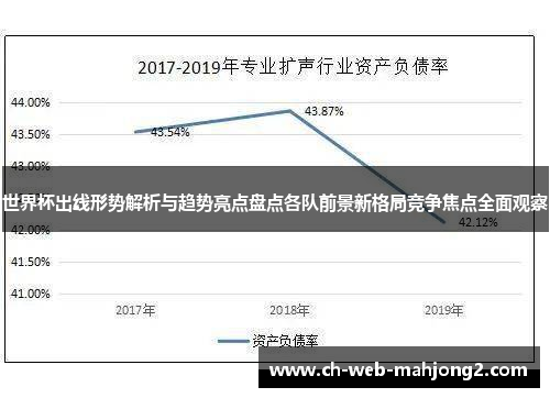 世界杯出线形势解析与趋势亮点盘点各队前景新格局竞争焦点全面观察