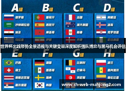 世界杯出线形势全景透视与关键变量深度解析强队博弈与黑马机会评估