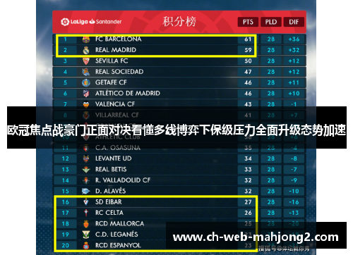 欧冠焦点战豪门正面对决看懂多线博弈下保级压力全面升级态势加速
