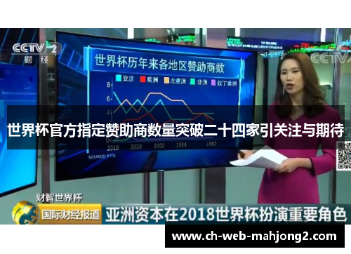 世界杯官方指定赞助商数量突破二十四家引关注与期待