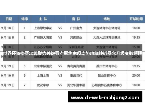 世界杯资格赛出线形势关键看点聚焦末段走势暗藏转折悬念升级变数频现