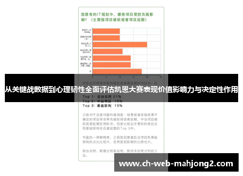 从关键战数据到心理韧性全面评估凯恩大赛表现价值影响力与决定性作用