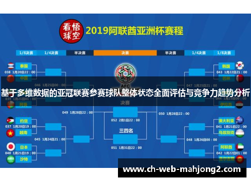 基于多维数据的亚冠联赛参赛球队整体状态全面评估与竞争力趋势分析